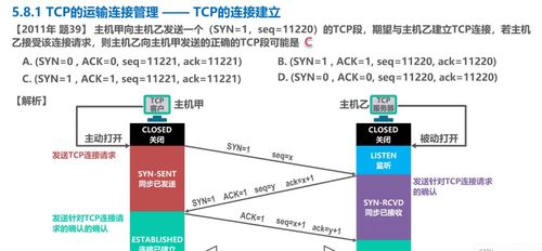 计算机网络学习27 TCP连接与连接释放